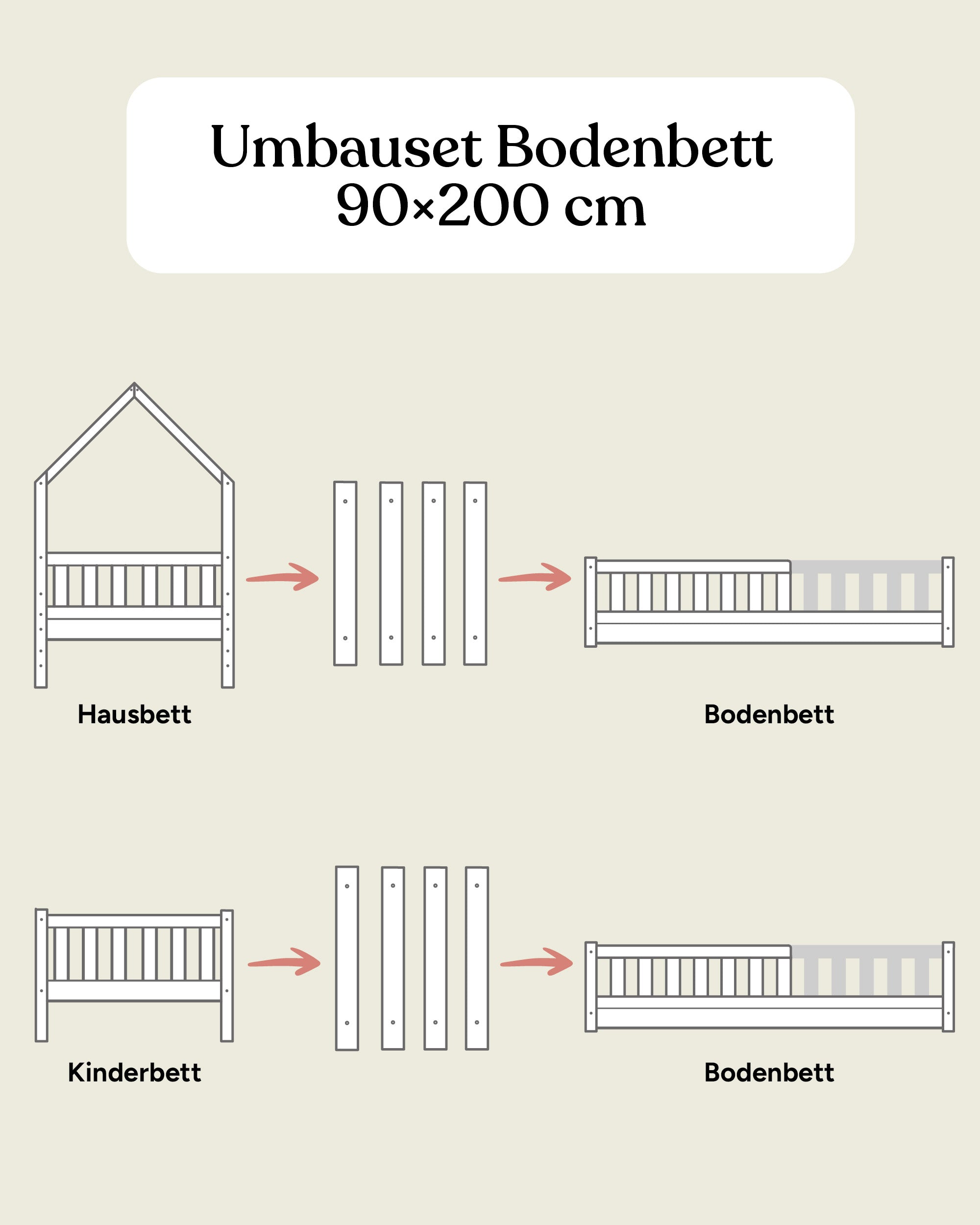 ehrenkind-umbauset-lille-aus-kiefer-zum-bodenbett-b-ware image 2