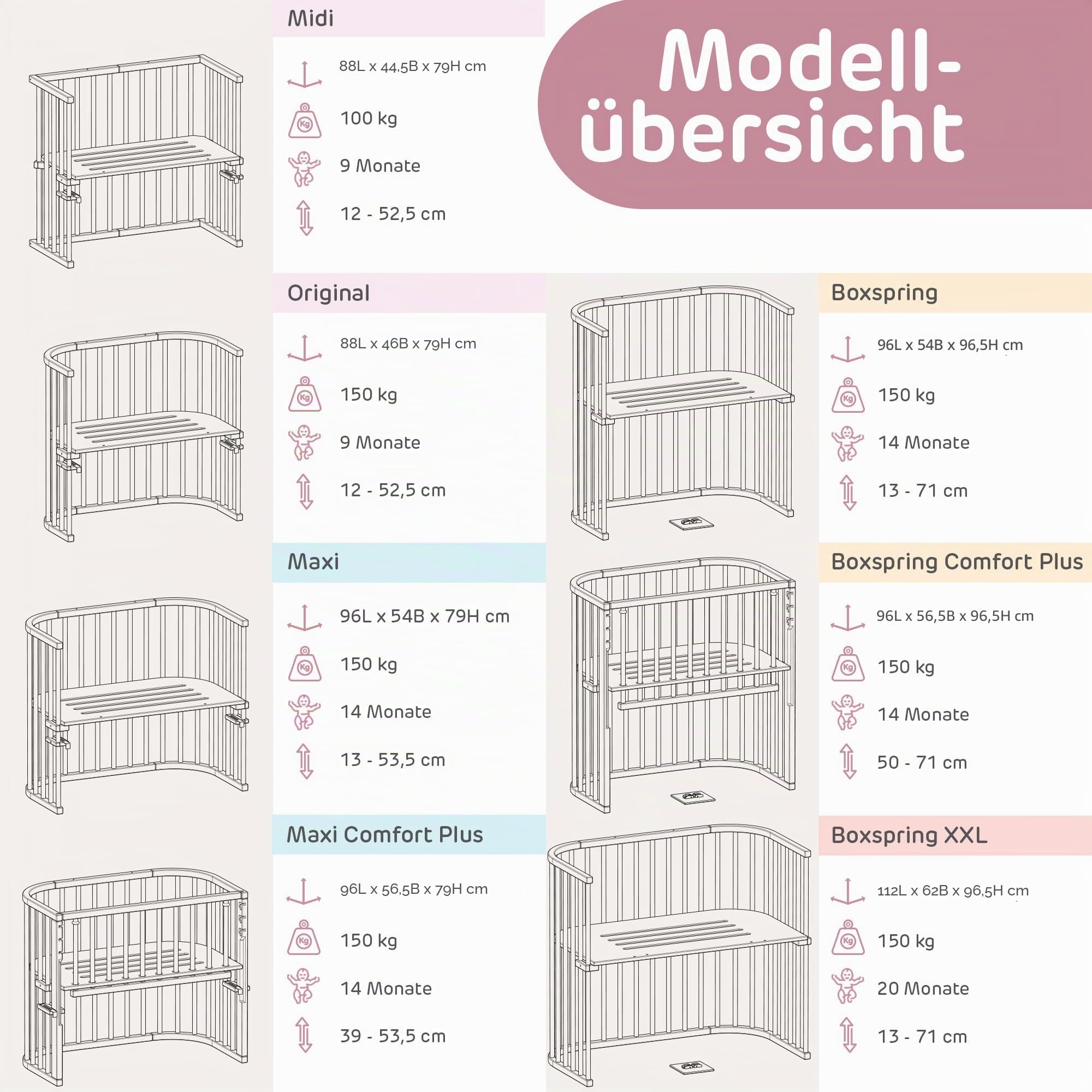 babybay-midi-beistellbett-natur-unbehandelt-mit-matratze-gitter-und-rollen image 8