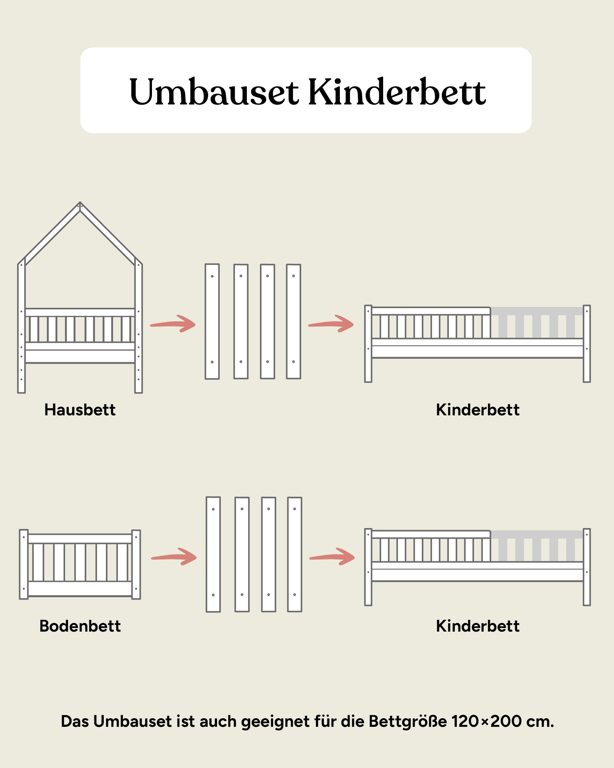 ehrenkind-umbau-set-livo-aus-massiver-buche-vom-hausbett-zum-kinderbett image 2