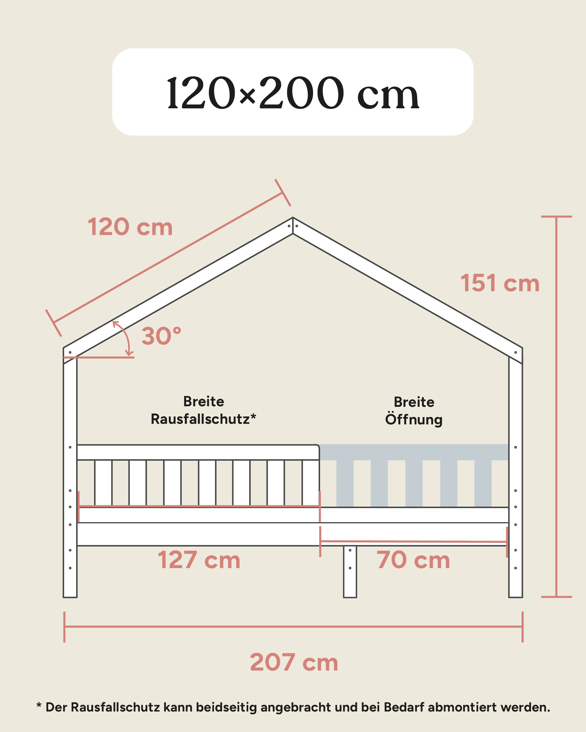 ehrenkind-panorama-hausbett-lille-kiefer-hellgrau-2-in-1-bett-montessori-inspiri image 4