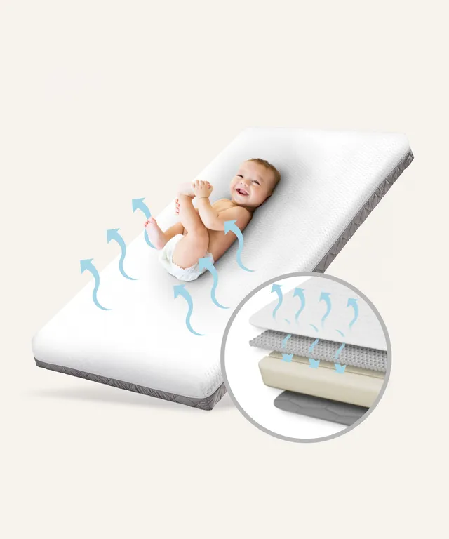 ehrenkind-kindermatratze-b-ware-f-r-kinderbett-90-200-cm-g-nstige-zweitmatratze image 1