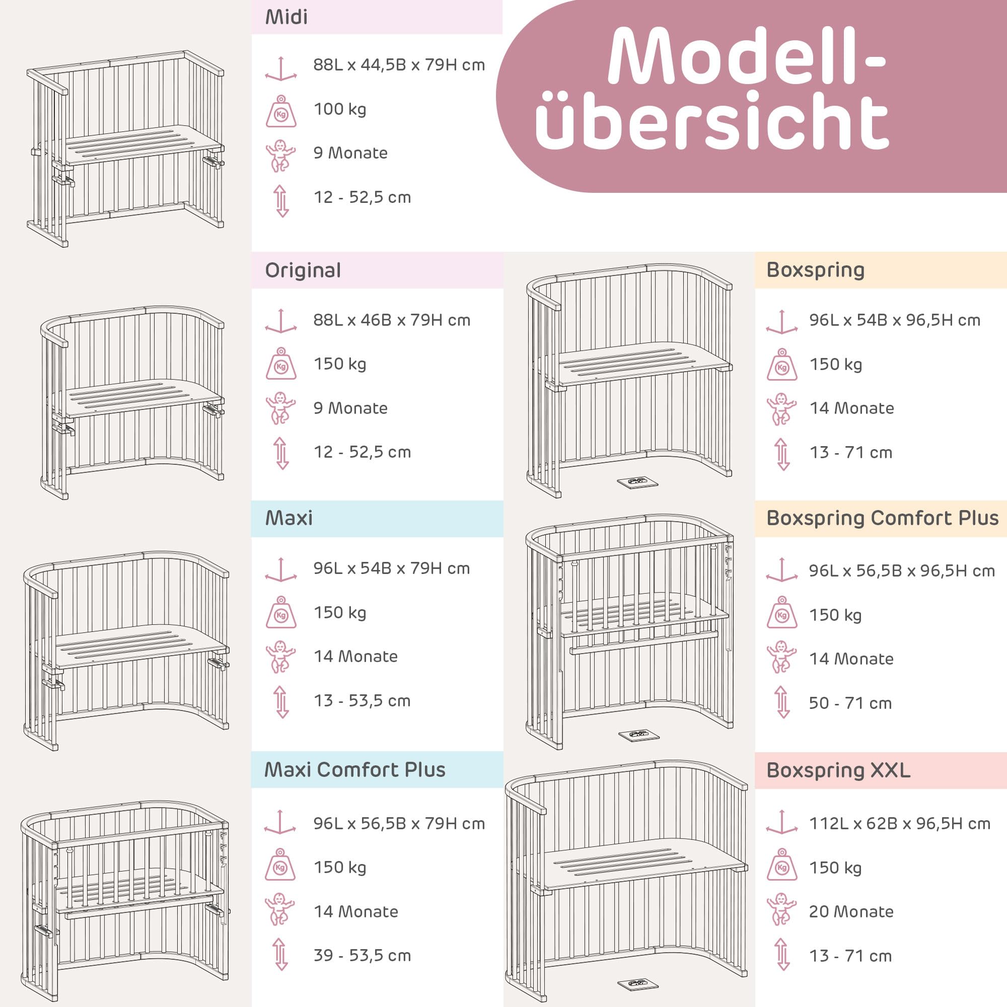 babybay-original-beistellbett-aus-massivem-buchenholz-wei-lackiert image 8