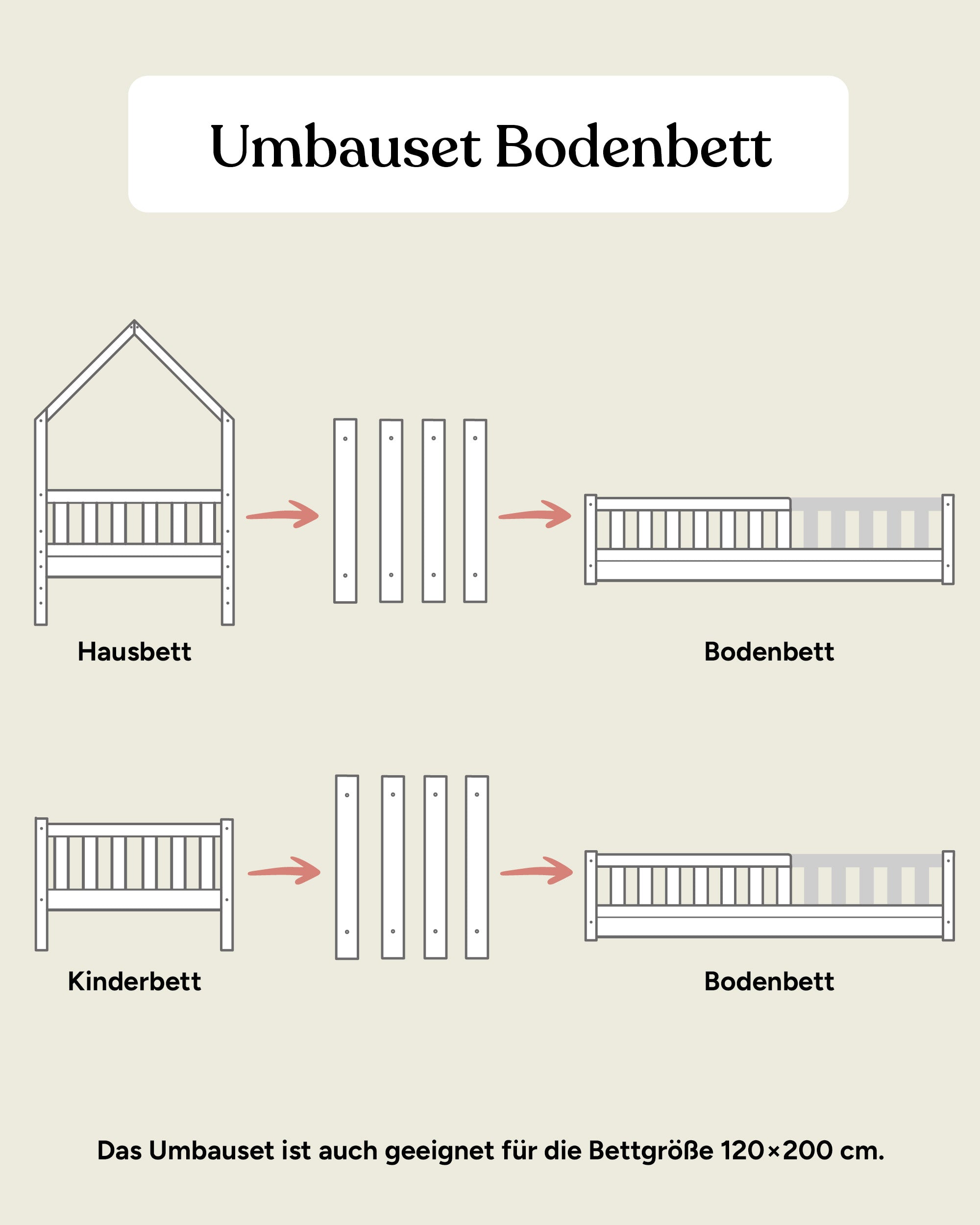 ehrenkind-umbau-set-livo-buche-zum-bodenbett image 2