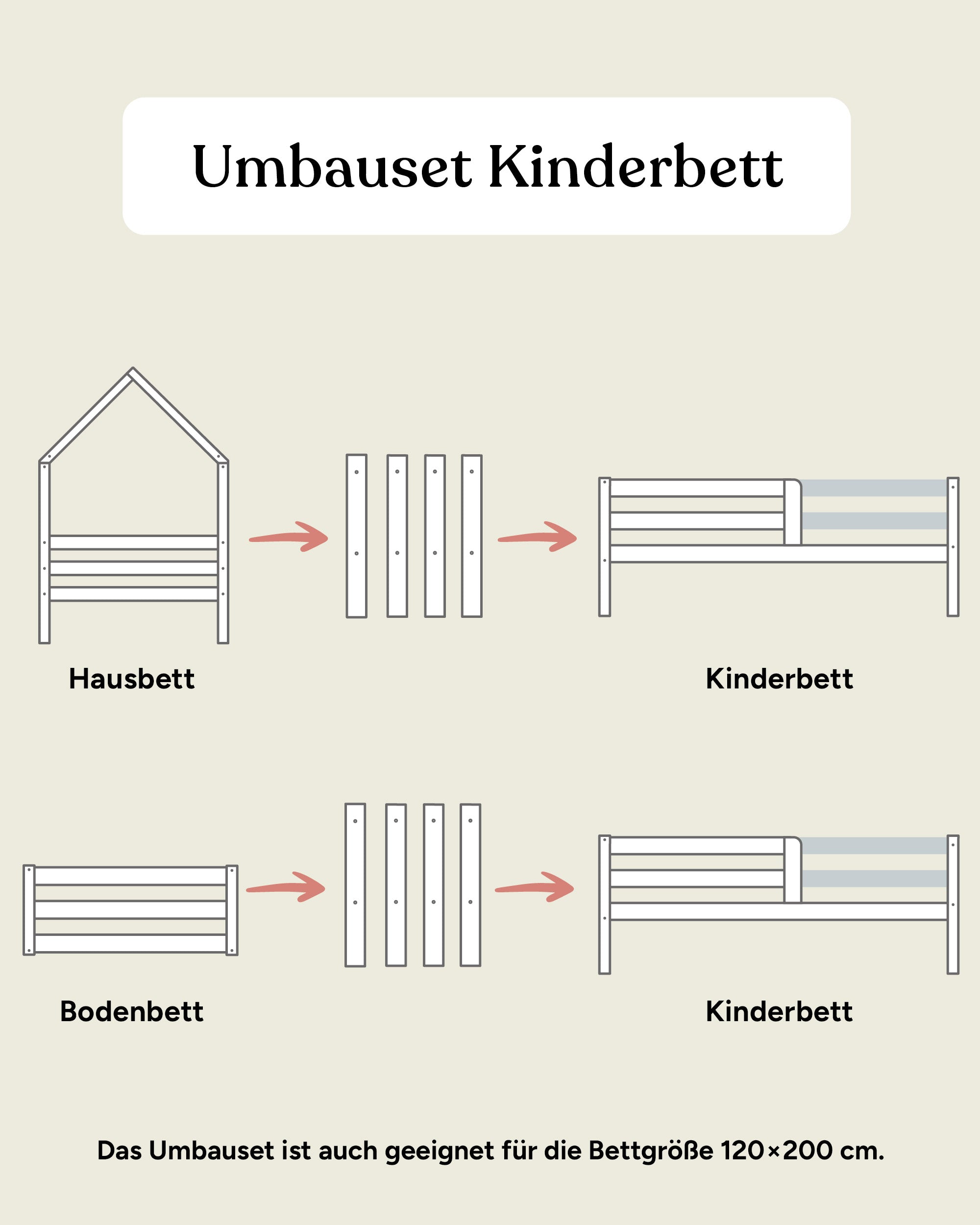 ehrenkind-umbau-set-sona-aus-massivem-kiefernholz-zum-kinderbett-in-standardh-he image 2