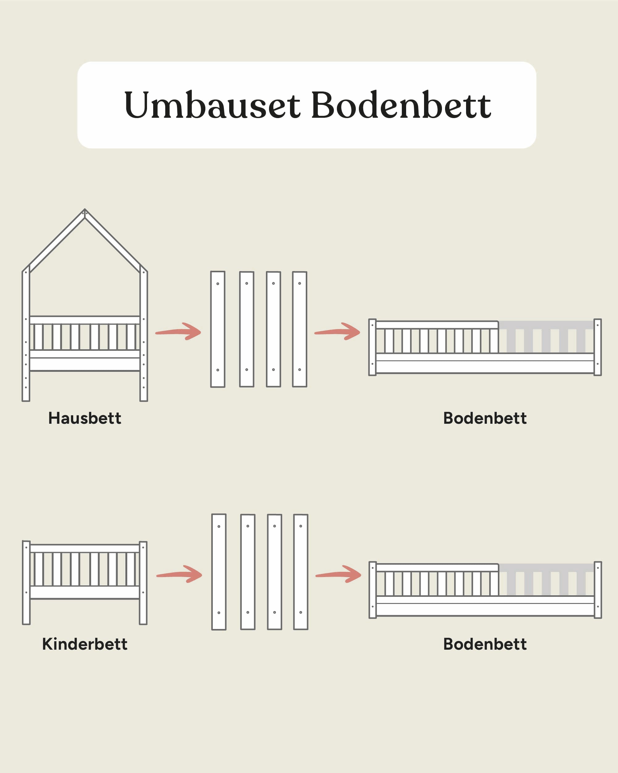 ehrenkind-umbau-set-lille-massives-kiefernholz-zum-umbau-von-haus-oder-kinderbet image 2
